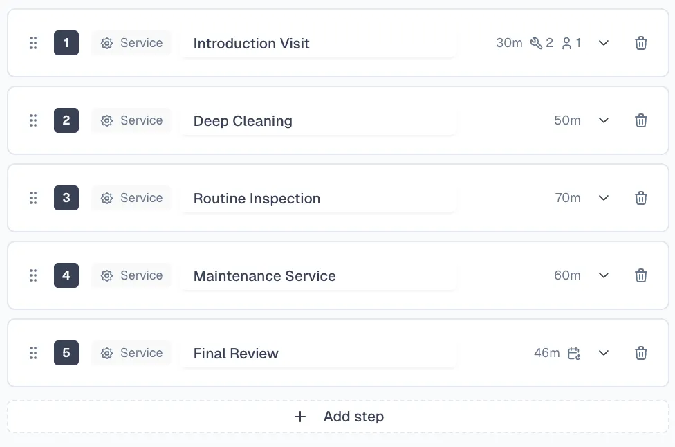 Service-Schritte mit flexiblen Intervallen