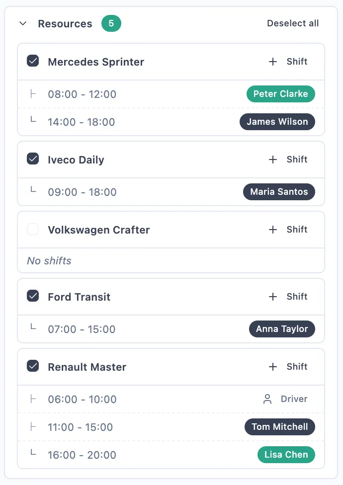 Schichtplanung mit Fahrzeugen und Fahrern